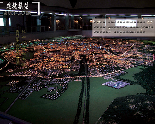 哈爾濱沙盤模型