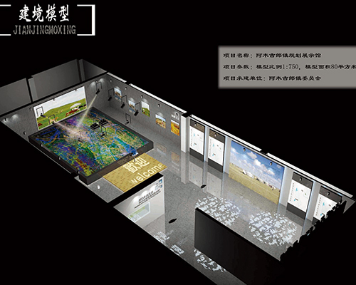 哈爾濱規劃模型